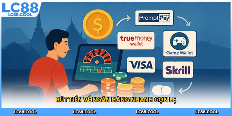 Rút tiền về ngân hàng nhanh gọn lẹ